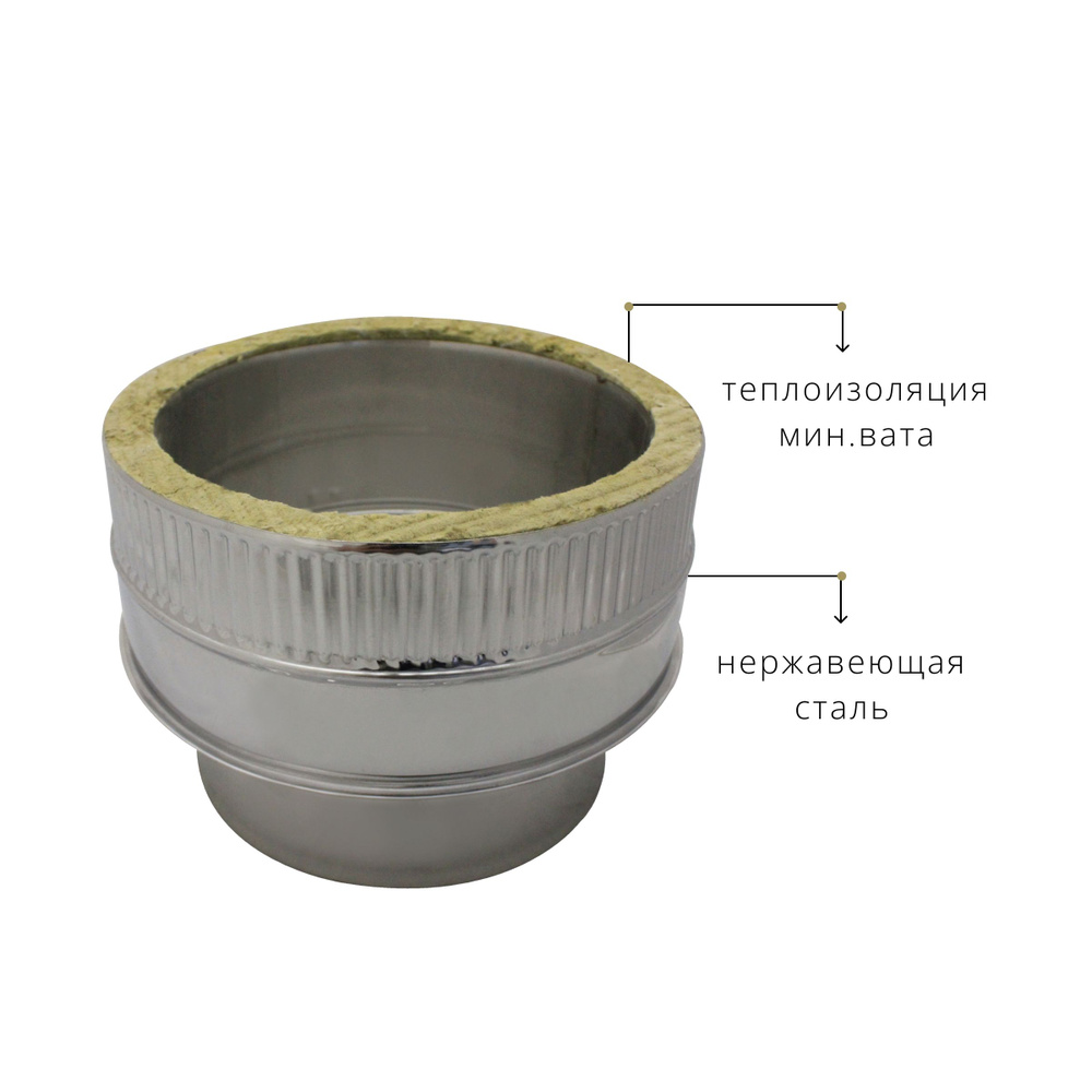 Элемент дымохода РОССТИН - купить по выгодной цене в интернет-магазине ...