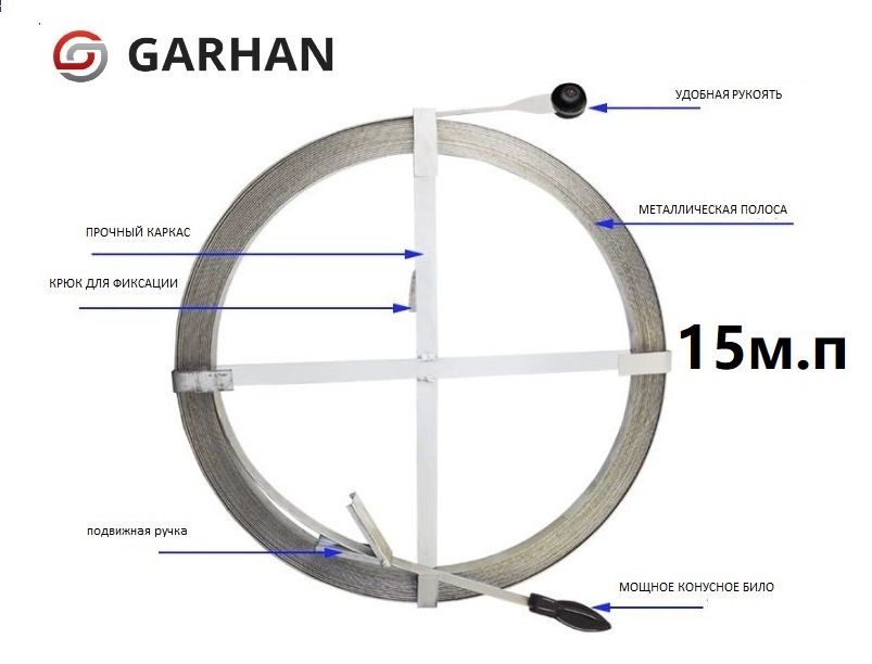 Лента пробивная 15 метров. Garhan сантехническая для прочистки канализации  #1