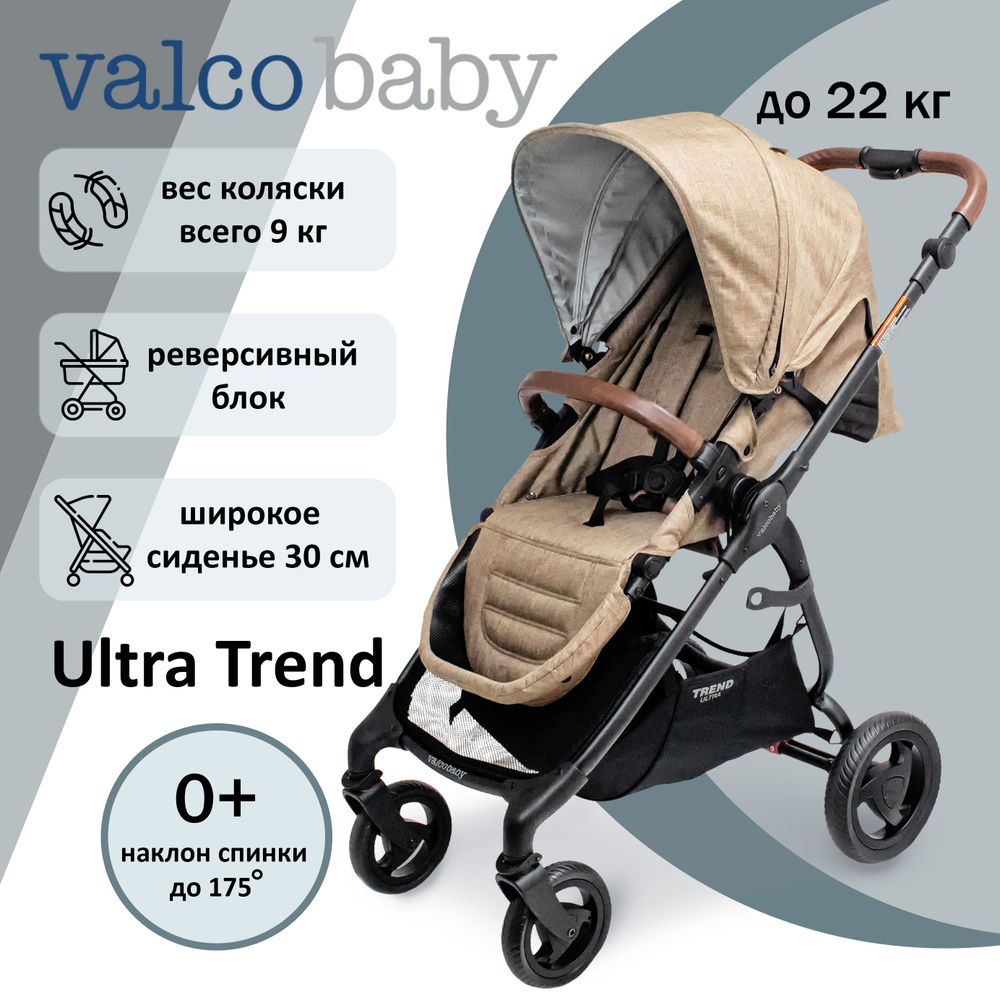 Коляска прогулочная с реверсивным блоком Valco baby Snap 4 Ultra Trend цвет: Cappuccino  #1