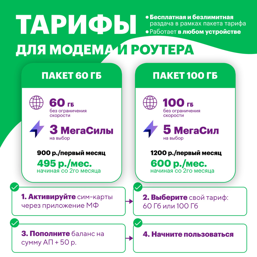 SIM-карта в модем тариф МегаФон 60 ГБ 100 ГБ по РФ. #1