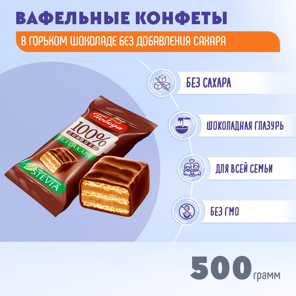 Конфеты Вафельные в Горьком шоколаде Без Сахара "Чаржед" 500 грамм Победа Вкуса  #1