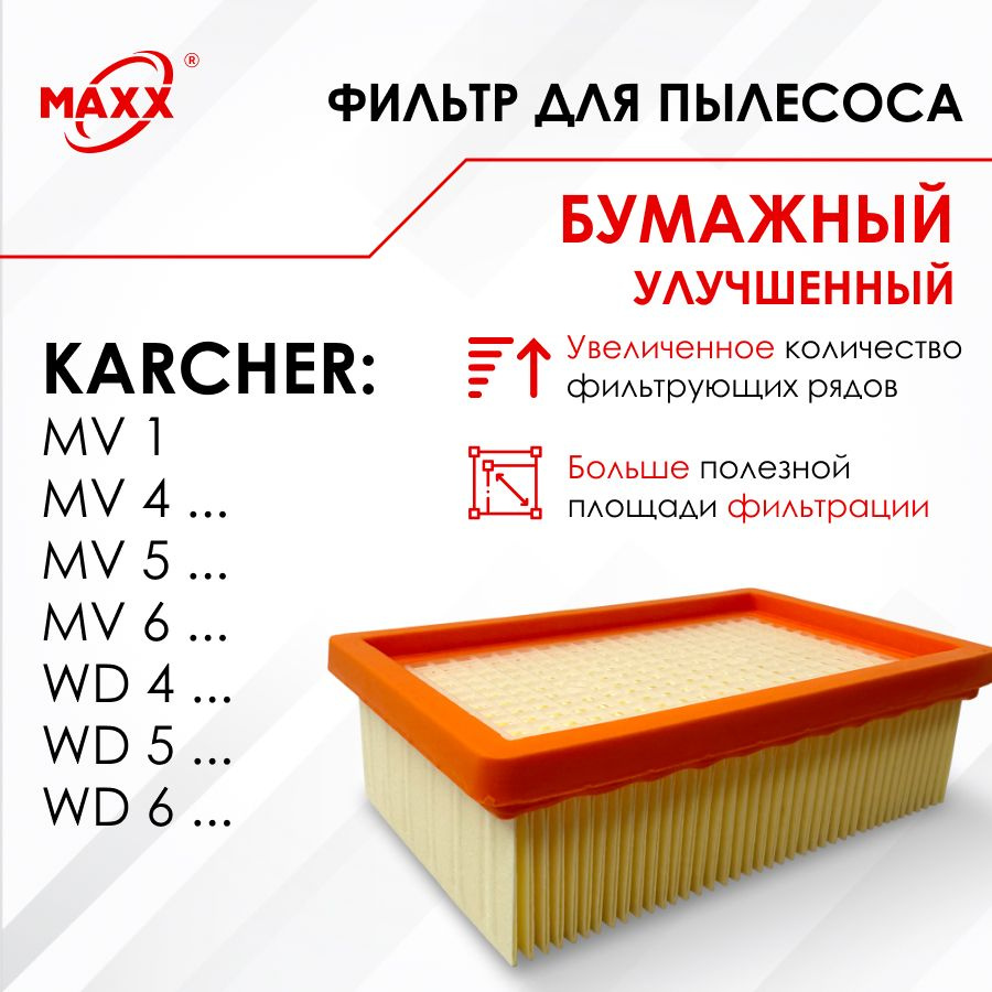 Плоский складчатый фильтр бумажный улучшенный для пылесоса Karcher серий MV 4 MV 6 и WD 4 WD 6 (KFI 4410) #1