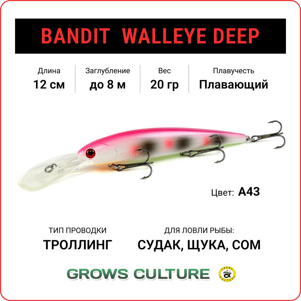 Воблер для троллинга Grows Culture BANDIT WALLEYE DEEP 120F цв. A43, заглубление до 8 метров, воблер #1