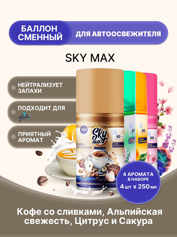 SKY MAX Набор освежителей для диспенсера 4 штуки #1