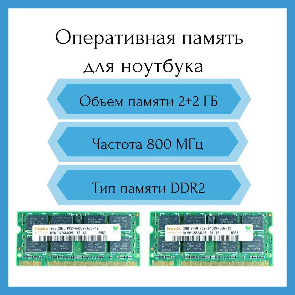 Hynix Оперативная память 2GB 800MHz DDR2 PC-6400S 2x2 ГБ (HYMP125S64CP8-S6) #1