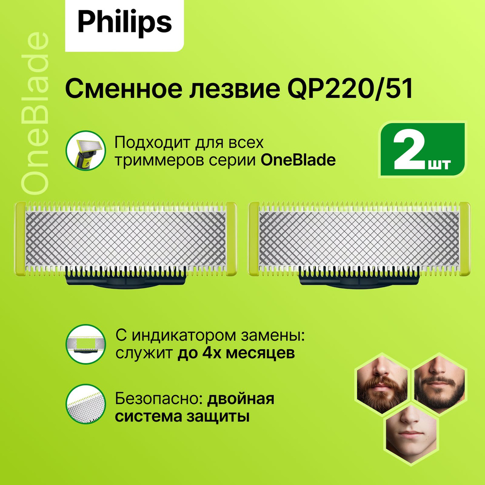 Сменные лезвия Philips OneBlade (QP220/51) для триммера, 2 шт. #1