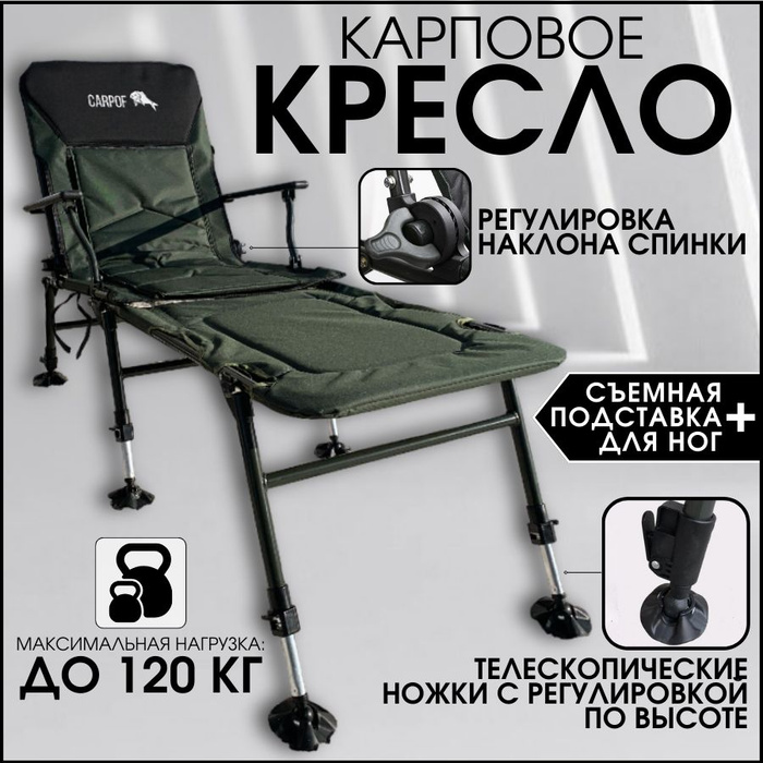 Кровать карповая helios hs bd660 210219