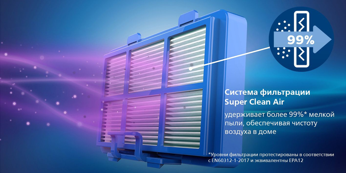 Система фильтрации Super Clean Air