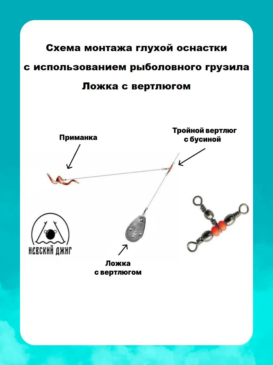 Текст при отключенной в браузере загрузке изображений