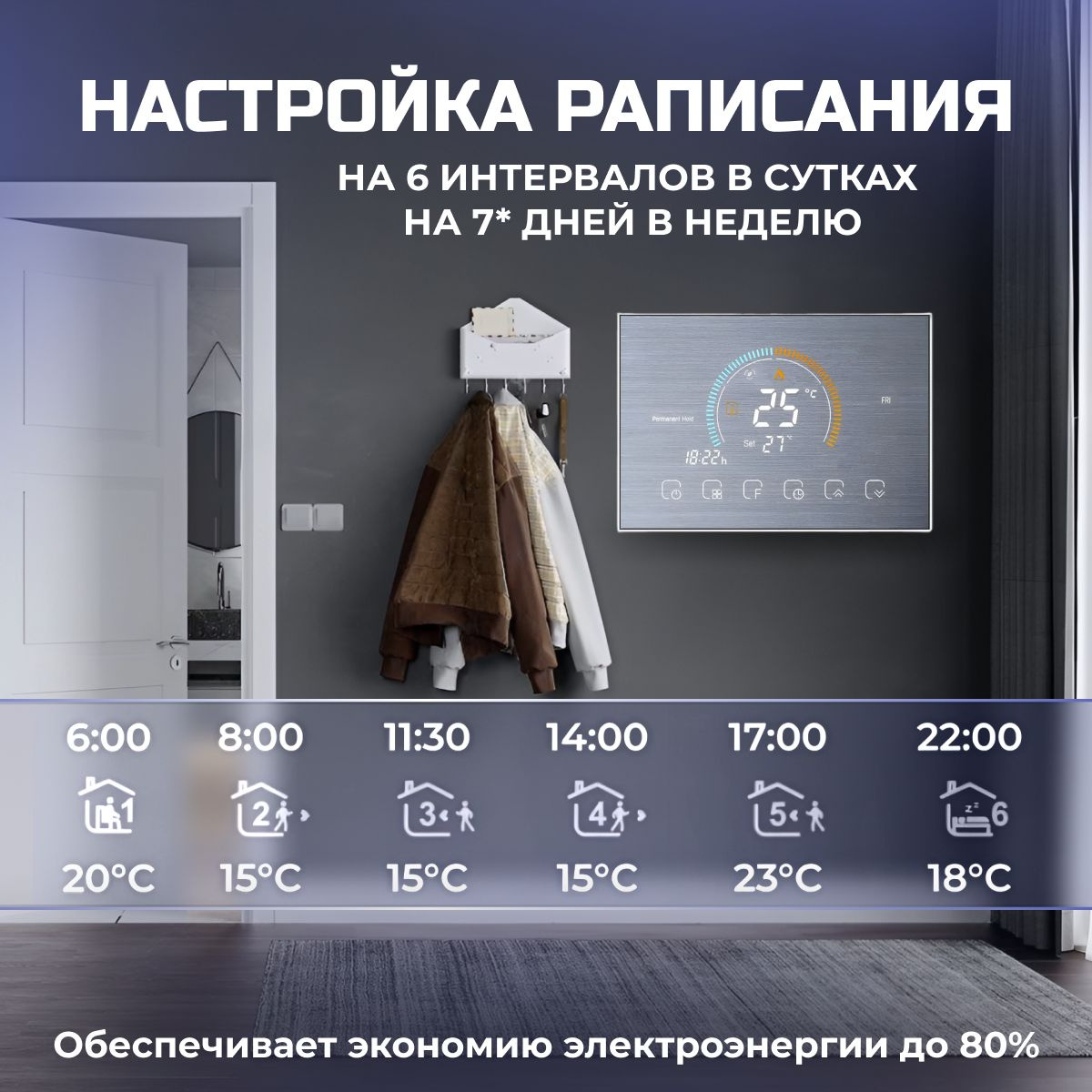 Экономия электроэнергии до 80%, 6 режимов программирования, температура увеличивается до зафиксированного значения, если в помещении есть люди.
