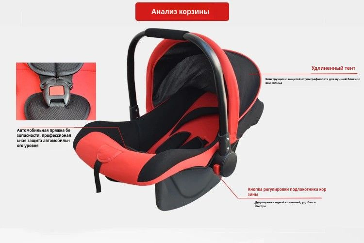 Функциональное описание автокресла carrycot