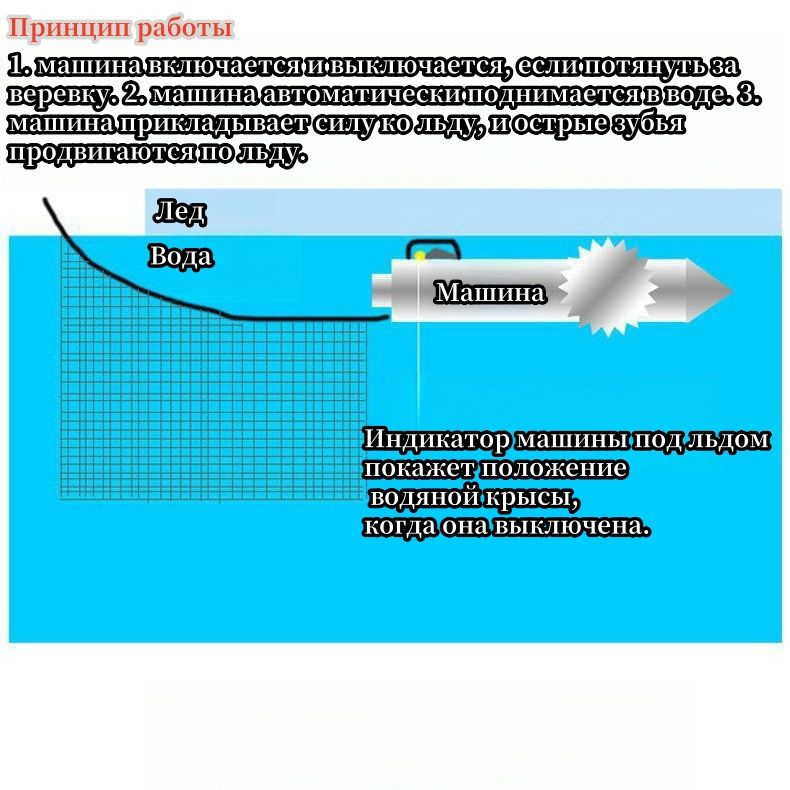 Торпеда для зимней рыбалки