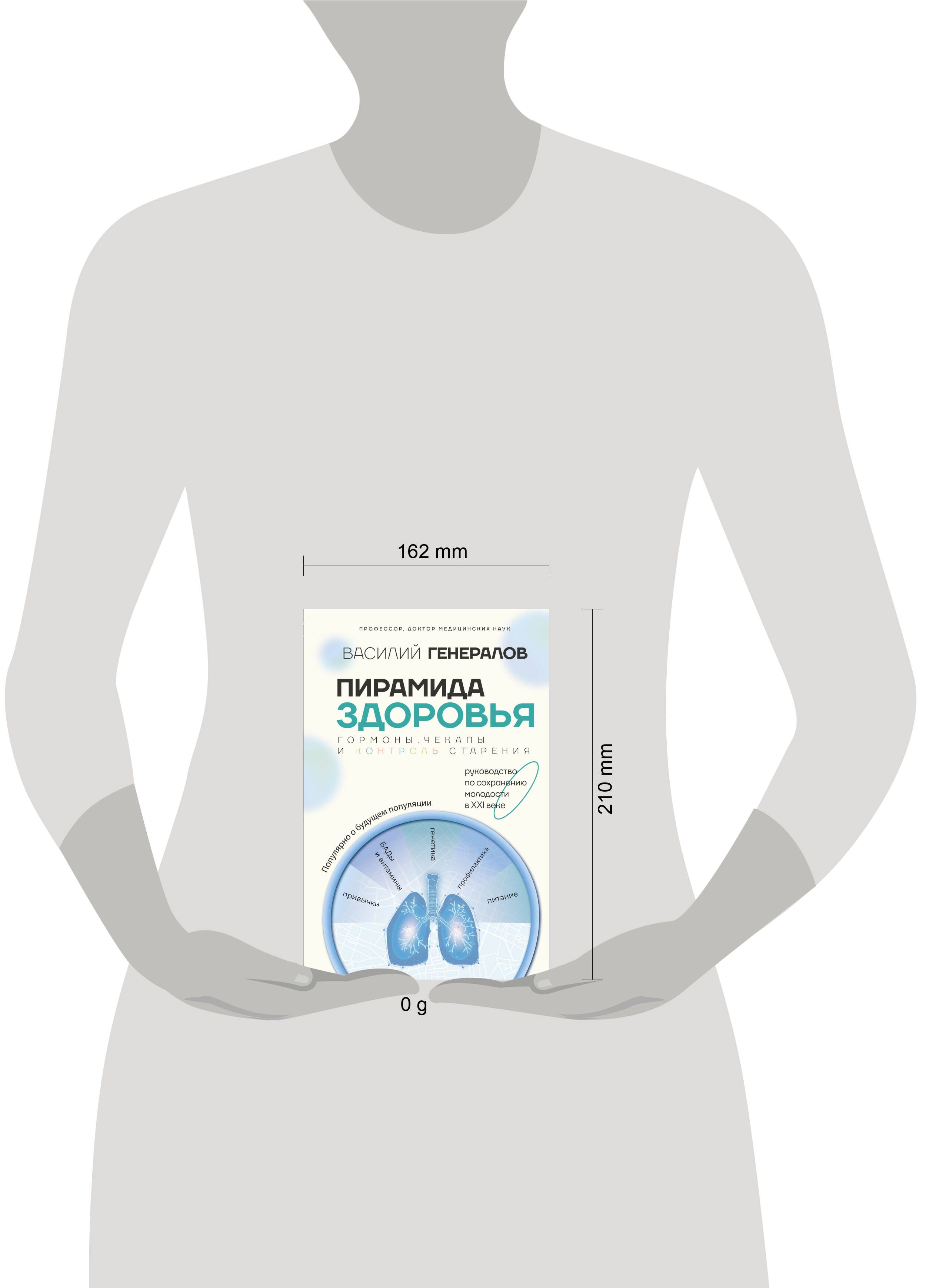 Пирамида здоровья: гормоны, чекапы и контроль старения | The Health Pyramid: Hormones, Checkups, and Aging Control - Ozon image 5