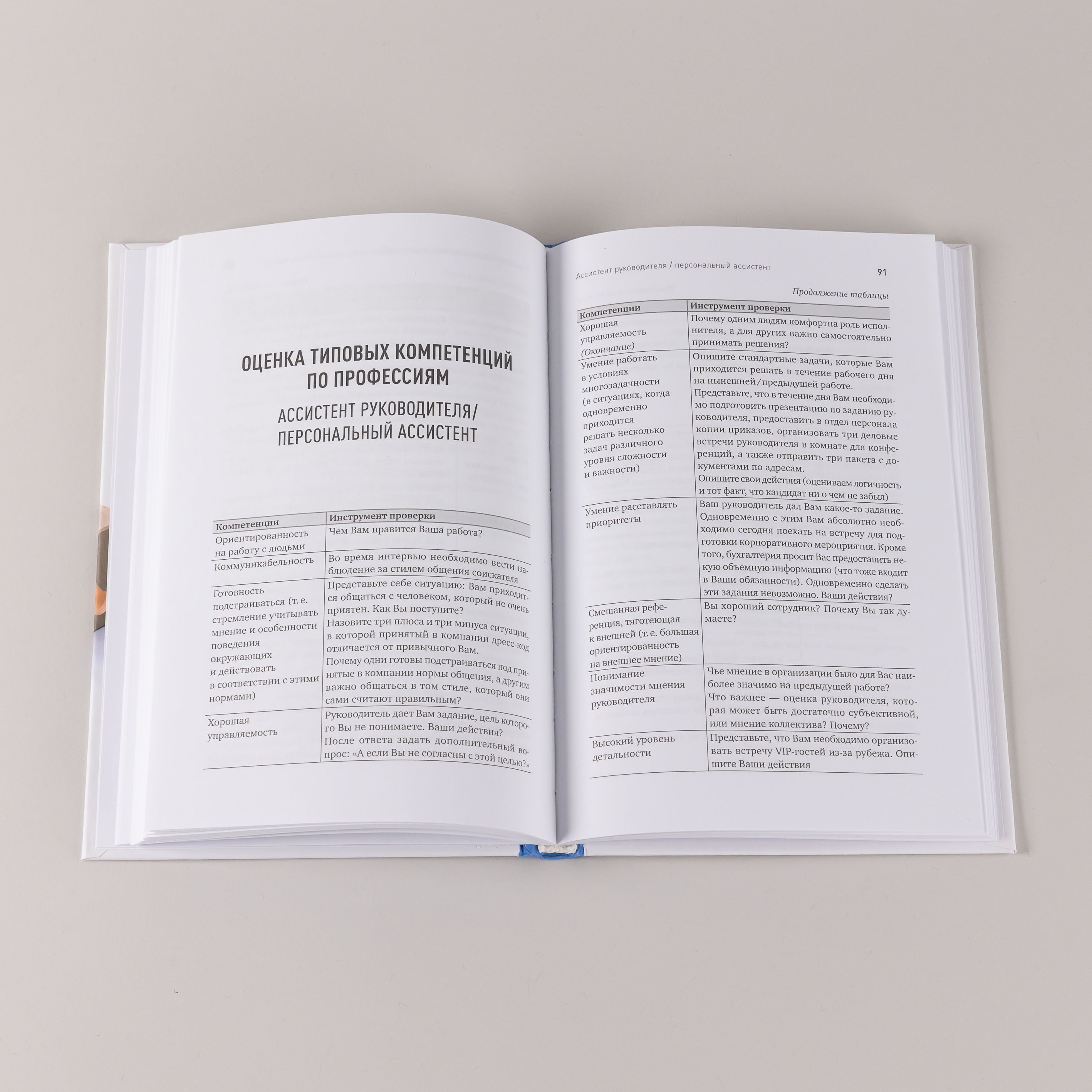 Оценка компетенций методом интервью Универсальное руководство | Competency Assessment Through Interviewing: A Universal Guide - Ozon image 3