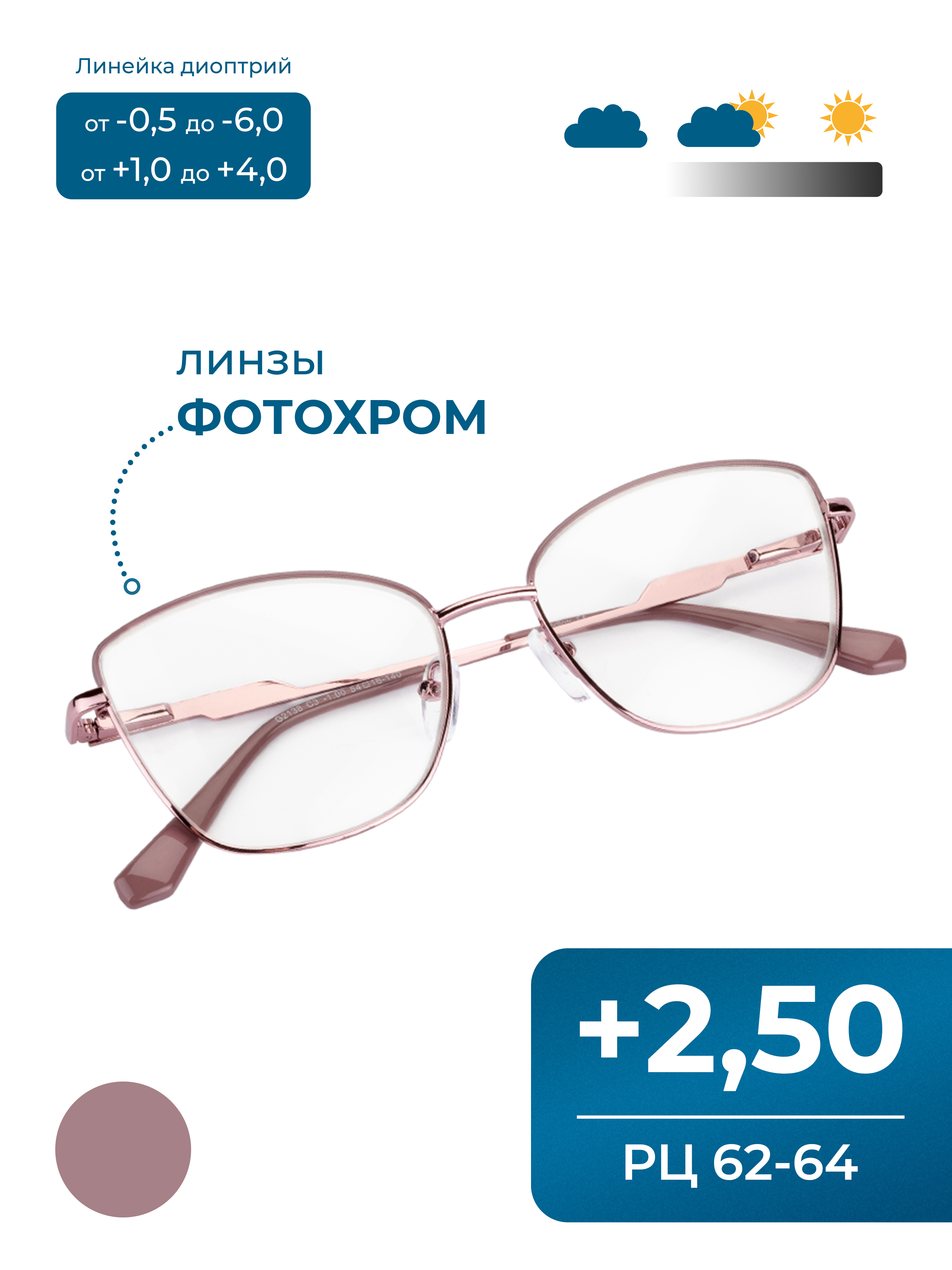 Очкихамелеоныженскиесзащитойотсинегосвета(+2.50)GLODIATR2138С3,ФОТОХРОМ,UV-400,BLUEBLOCKER,цветрозовый,безфутляра,стигматические,РЦ62-64