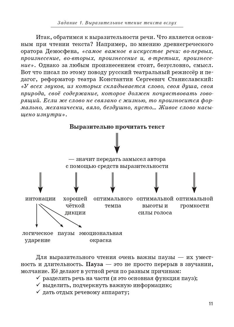 «Русский язык ОГЭ Итоговое собеседование ЛЕГИОН» — фото 8