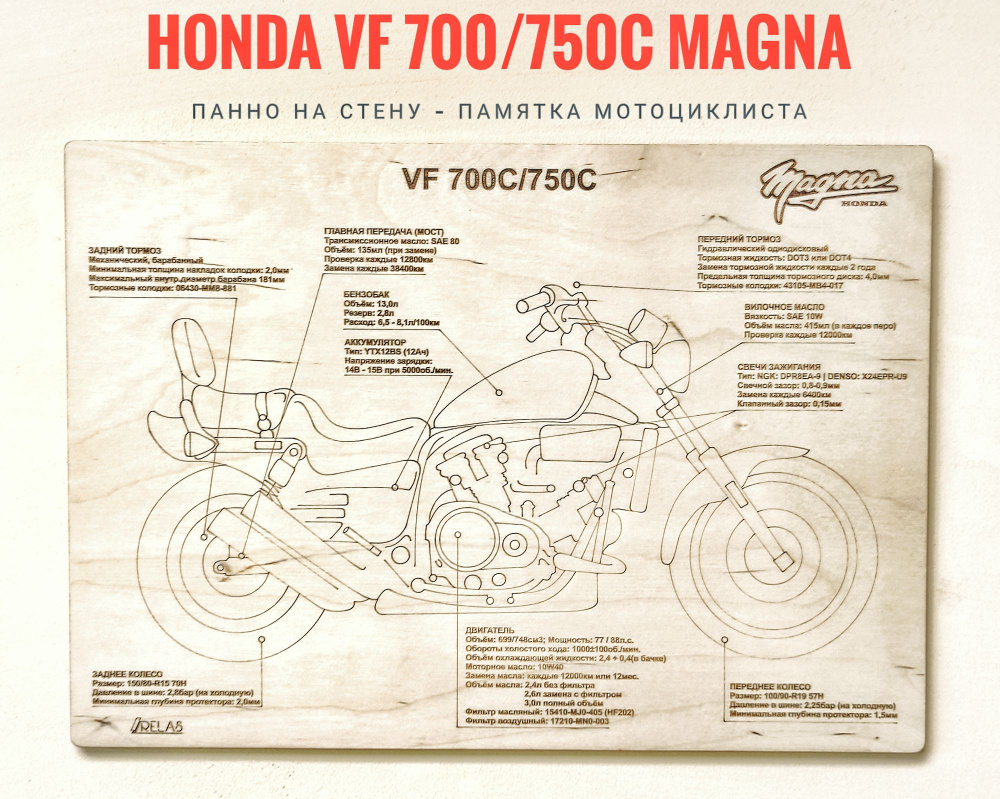 Панно на стену Honda Magna VF 700/750C шпаргалка по уходу за мотоциклом  #1