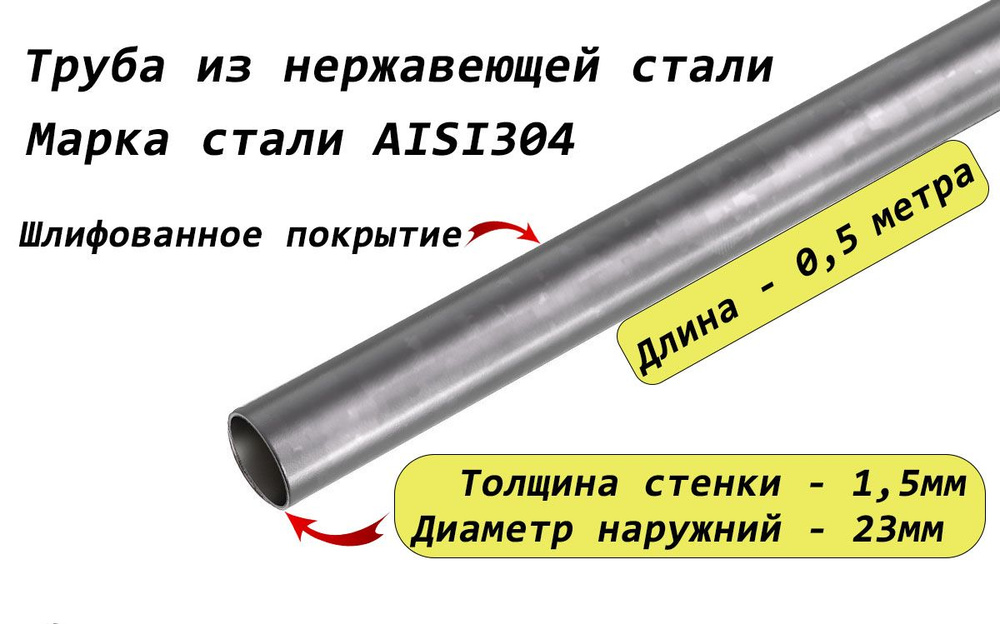 Труба круглая 23х1,5мм из нержавеющей стали AISI304 - 0,5 метра шлифованная поверхность  #1