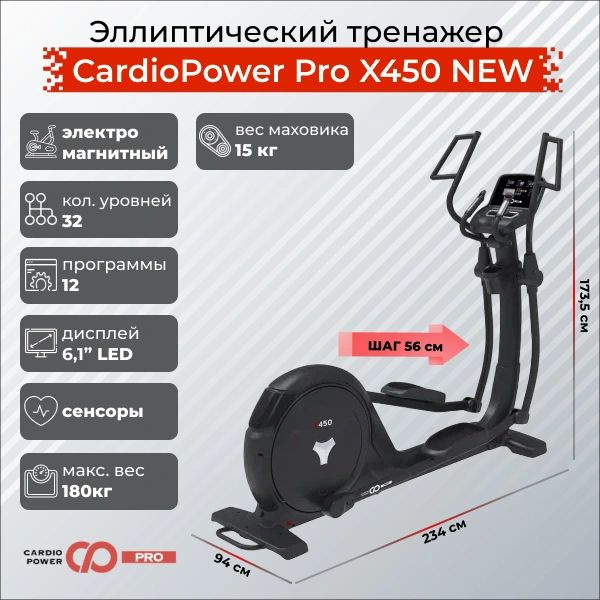 CardioPower Эллиптический тренажер X450 #1