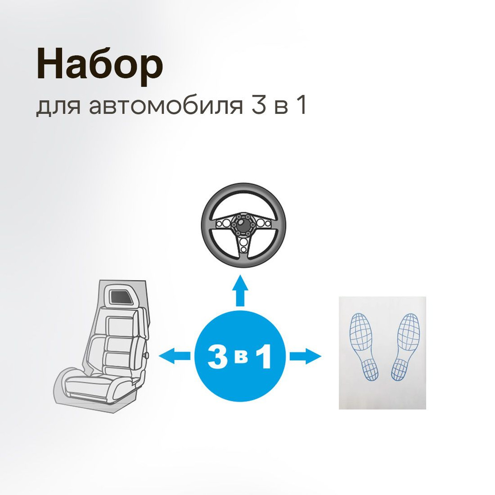 Накидки на сиденье автомобиля защитные, набор для защиты салона автомобиля 3 в 1, (100шт.)  #1