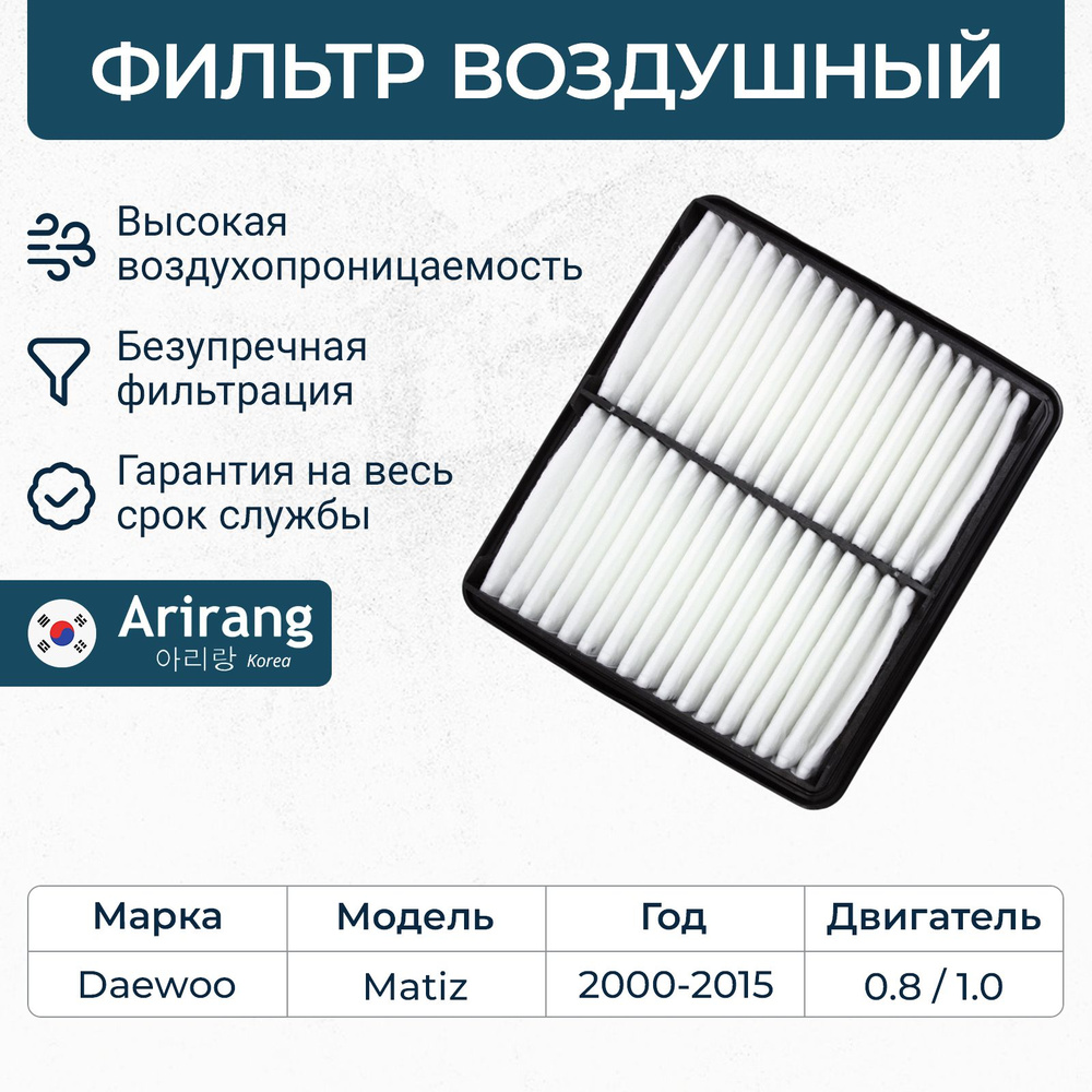 Воздушный фильтр Daewoo Matiz ( Дэу Матиз ) / OEM 96314494 #1