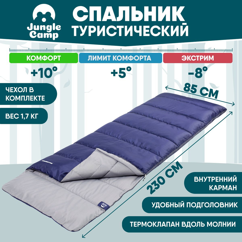 Спальник/Спальный мешок зимний Jungle Camp Avola Comfort, с подголовником, левая молния, цвет: синий, #1
