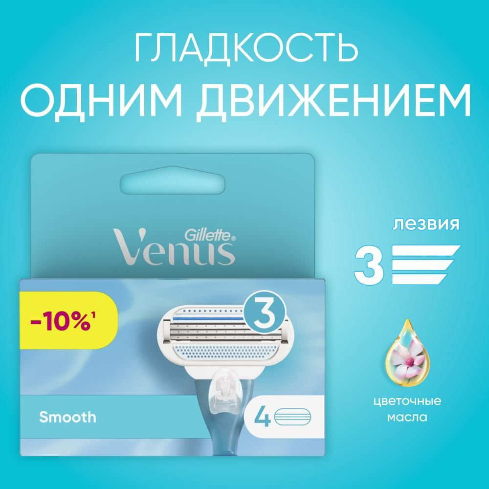 Сменные кассеты Gillette Venus Smooth 4 шт #1