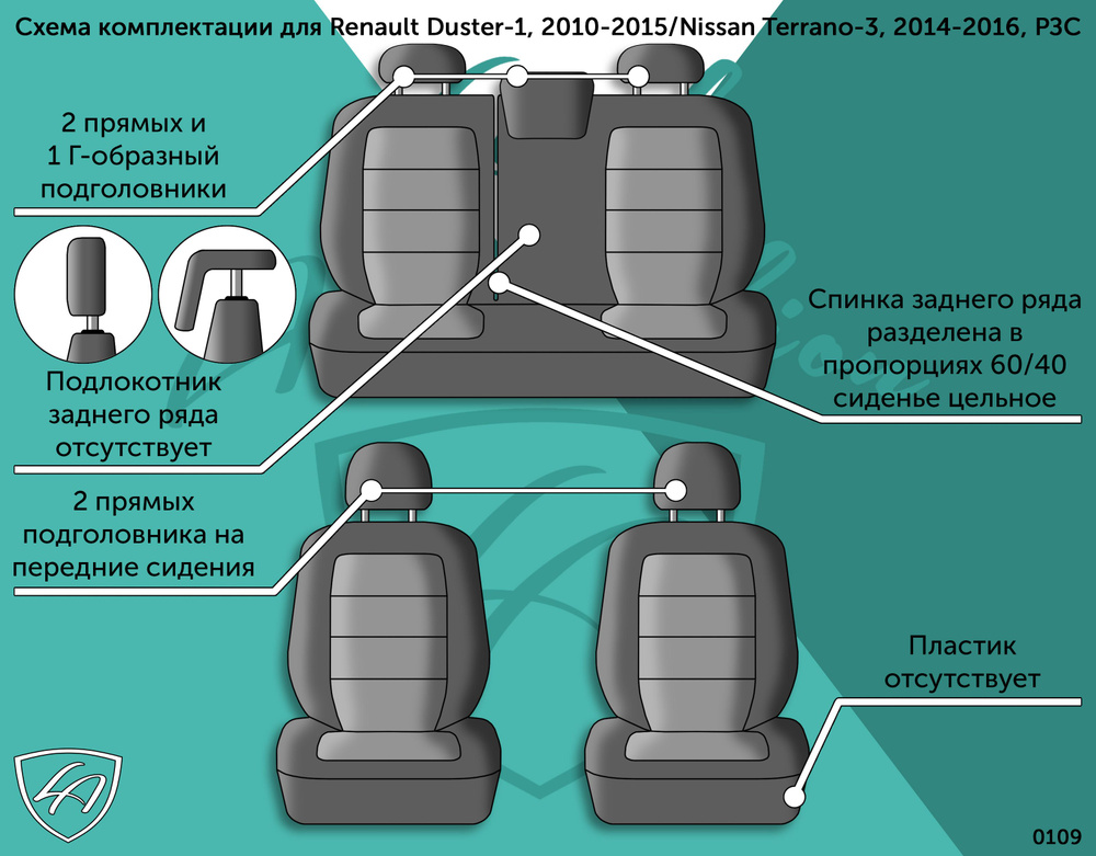 Авточехлы Lord AutoFashion для Renault Duster (рено дастер), c 01.2010 & Nissan Terrano-3 (ниссан терано), #1