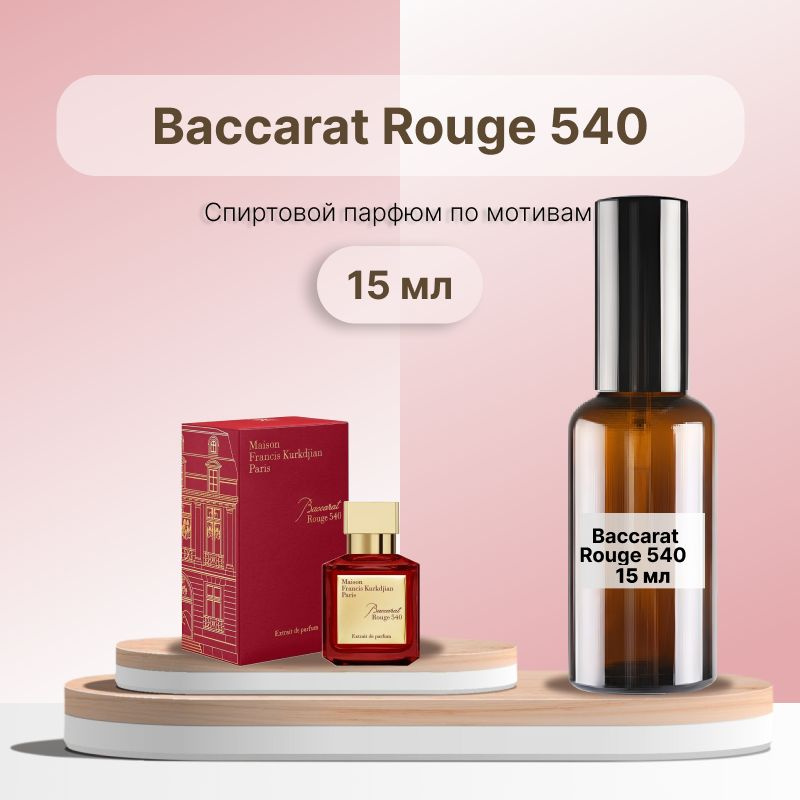 Разливной парфюм Baccarat Rouge 540, 15 мл #1
