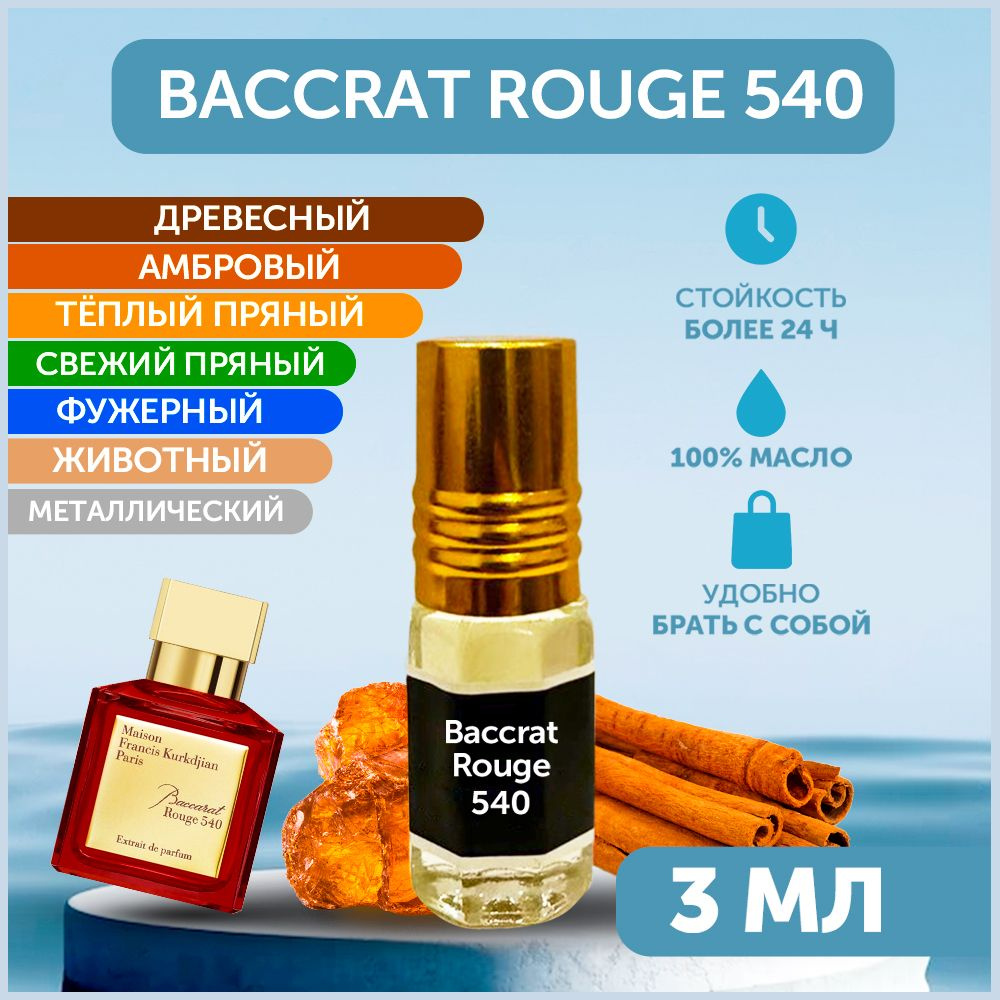 VirtuteShop Baccarat Rouge 540 Духи-масло 3 мл #1