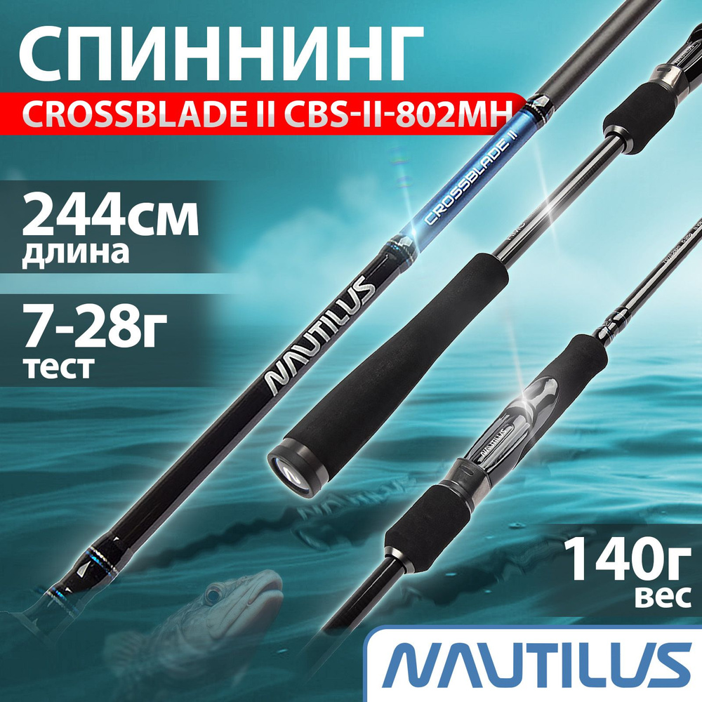 Спиннинг для рыбалки "NAUTILUS" Crossblade ll 2.44м 7-28г CBS-ll-802MH #1