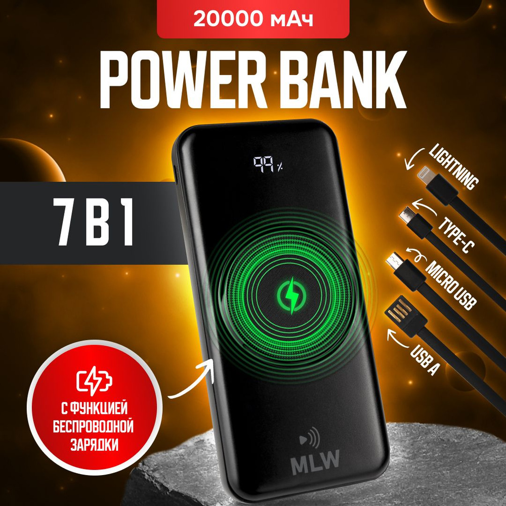 Повербанк (powerbank) MilWorks 20000 mah с быстрой зарядкой/внешний аккумулятор портативный, переносной, #1