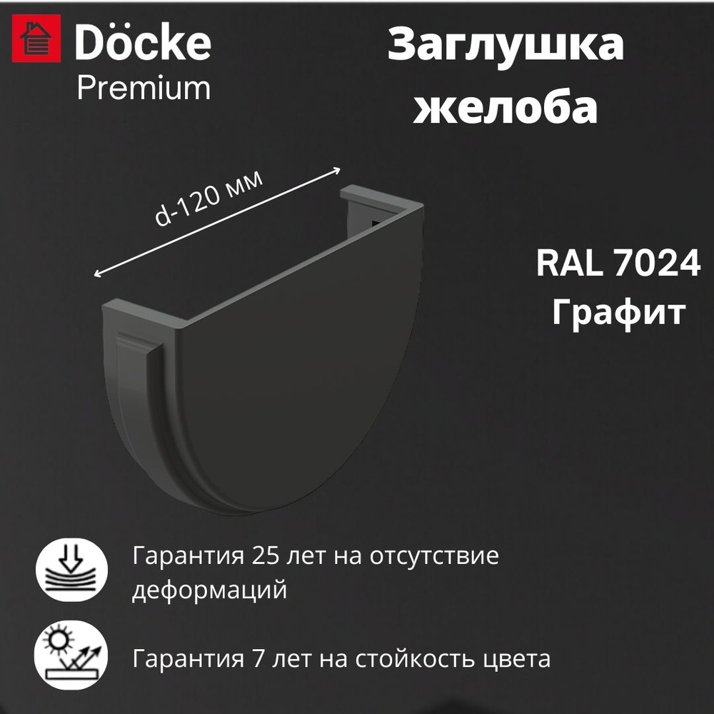 Заглушка желоба Docke Premium RAL 7024 графит, темно-серый, Деке Премиум  #1