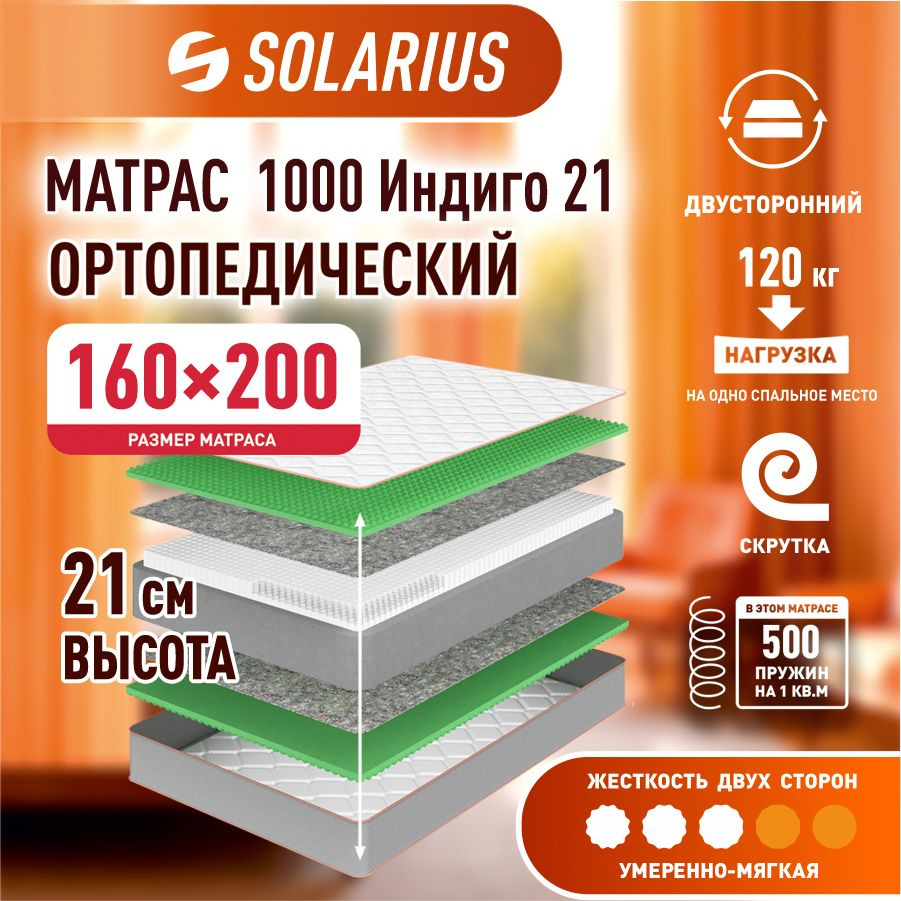 Матрас ортопедический Solarius 1000 Индиго 21 160х200 см #1