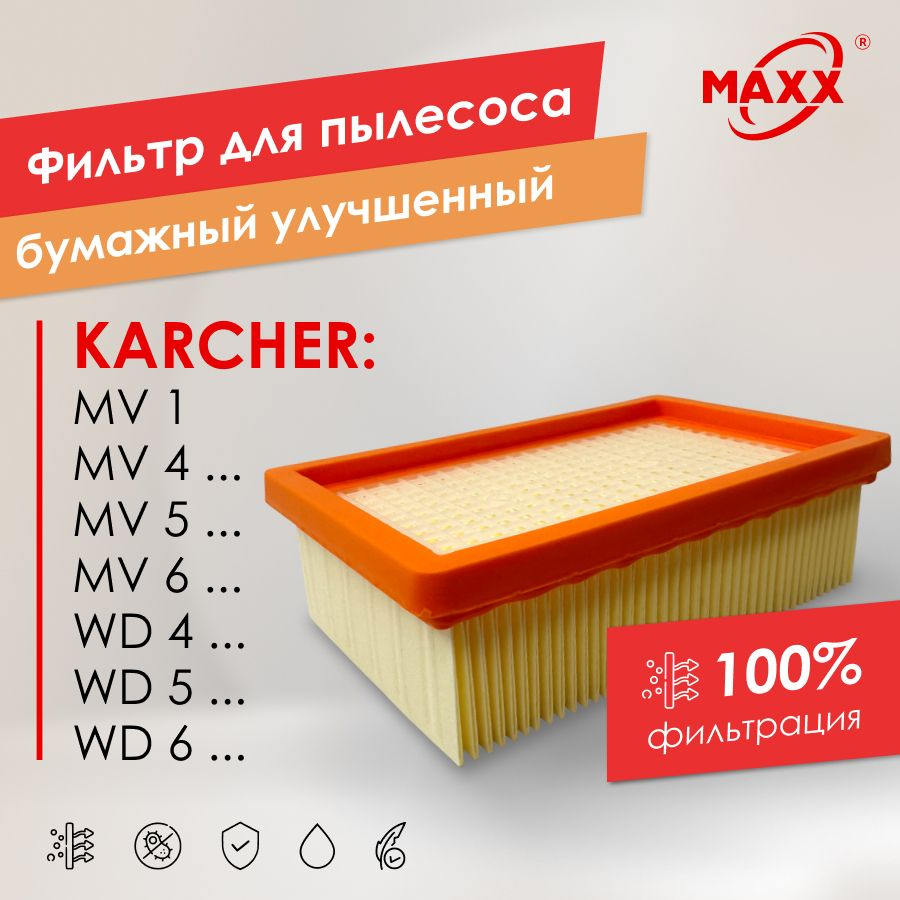 Плоский складчатый фильтр PRO бумажный улучшенный для пылесоса Karcher серий MV 4 MV 6 и WD 4 WD 6 (KFI #1