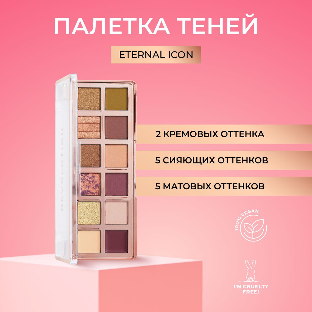 MAKEUP REVOLUTION Тени для век ICON PALETTE,палетка теней для макияжа глаз The Eternal Icon Palette Green #1