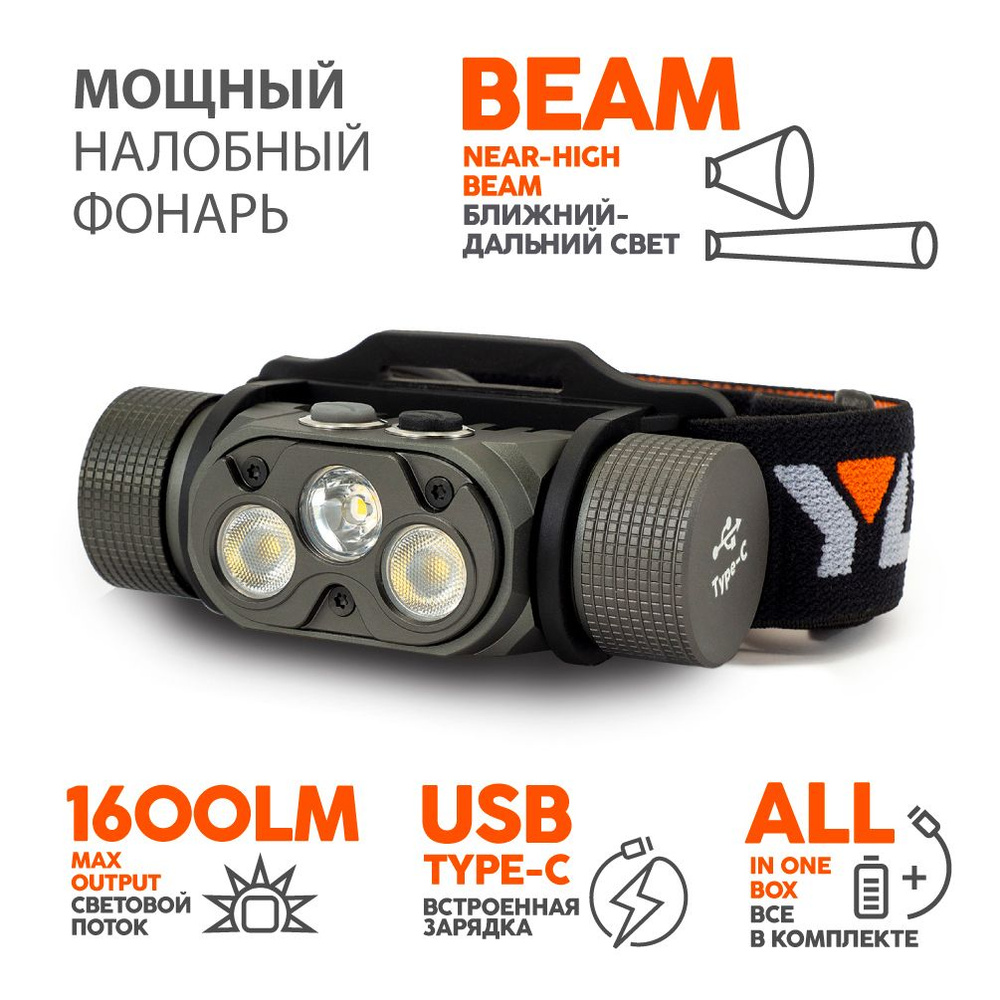 Фонарь налобный светодиодный PANDA 4.2R аккумуляторный со встроенным зарядным устойством, аккумулятор #1