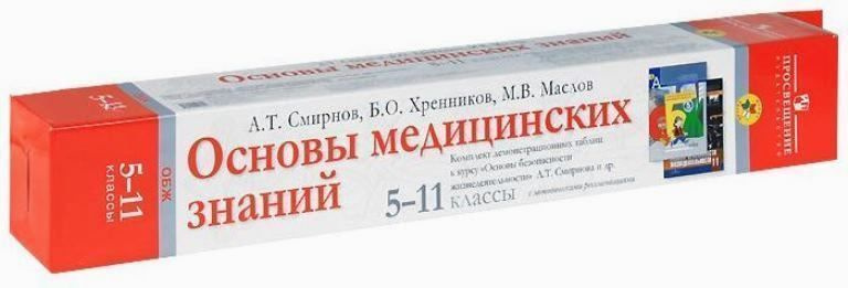 Смирнов, Маслов, Хренников. Основы медицинских знаний 5-11 классы. Комплект демонстрационных таблиц к #1