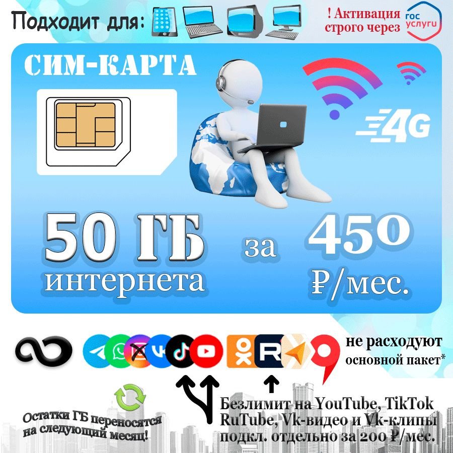 Надежная SIM-карта 50 ГБ интернета для модема и роутера #1