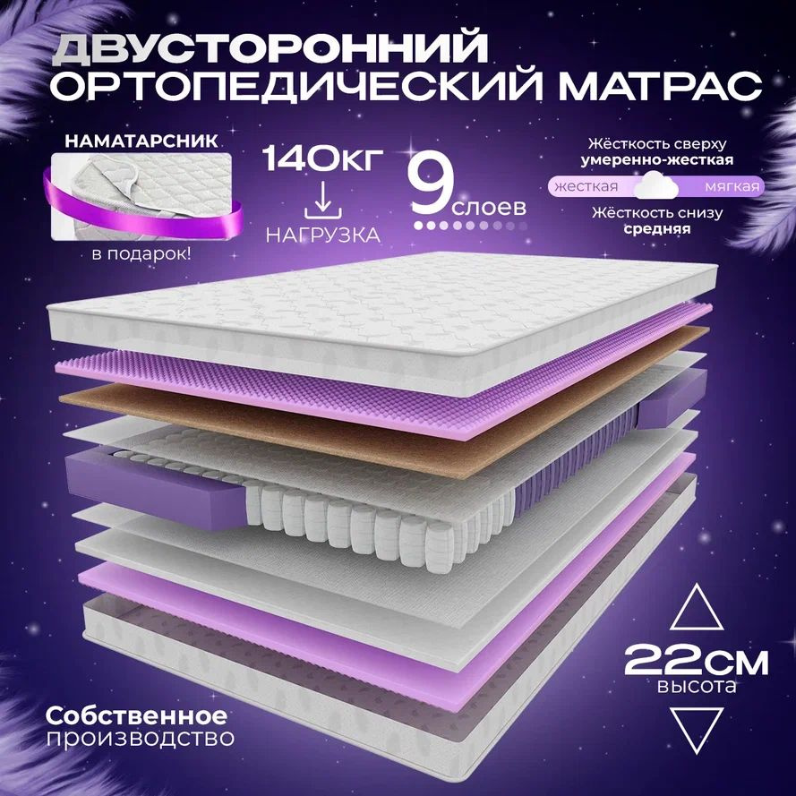 VITAFLEX Матрас Ортопедический пружинный односпальный матрас VITAFLEX Medicine MSk 85x200 см, ППУ, с #1