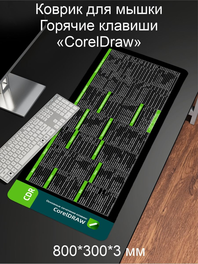 Компьютерный коврик для мышки на рабочий стол под клавиатуру игровой для компьютера "Горячие клавиши" #1