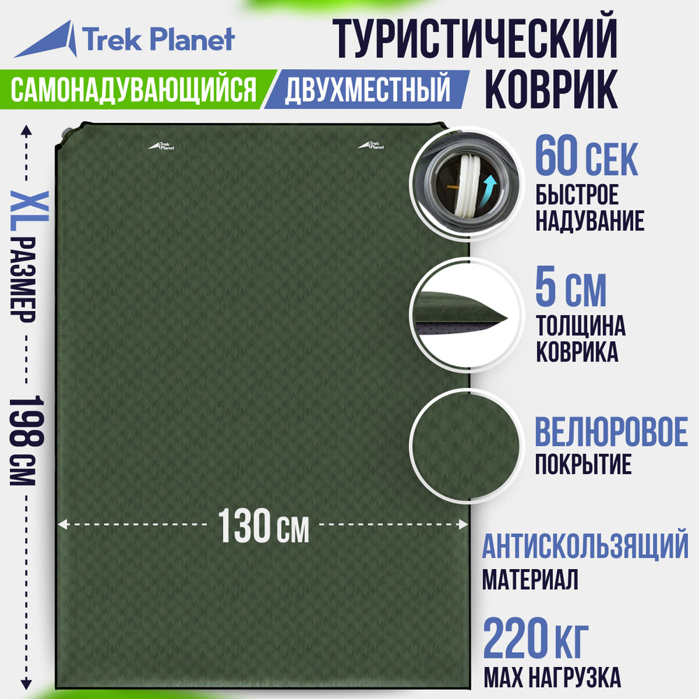 Коврик самонадувающийся, двухместный TREK PLANET Relax 50 Double,198х130х5 см, кемпинговый, зеленый  #1