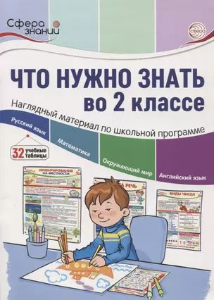 Что нужно знать во 2 классе: наглядный материал по школьной программе. 32 учебных таблицы  #1