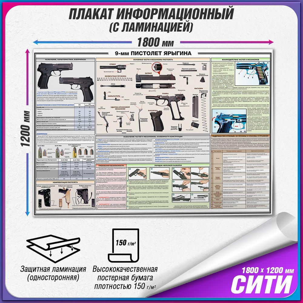 Информационный военный плакат "9-мм пистолет Ярыгина" / ламинированный / Сити (180x120 см.)  #1