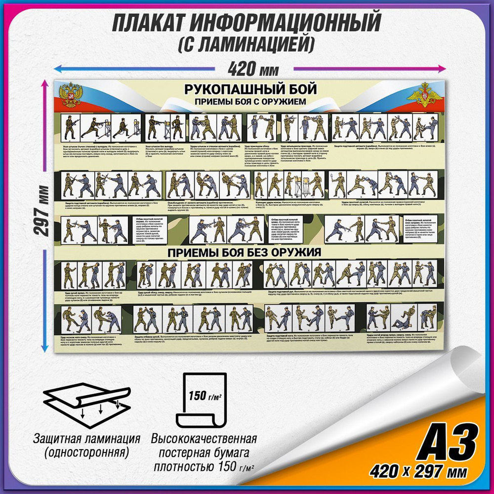 Информационный военный плакат "Приемы рукопашного боя с оружием и без" / ламинированный / А3 (42x30 см.) #1