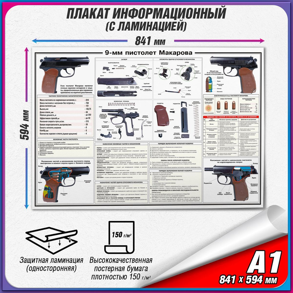 Информационный военный плакат "9-мм пистолет Макарова" / ламинированный / А1 (84x60 см.)  #1