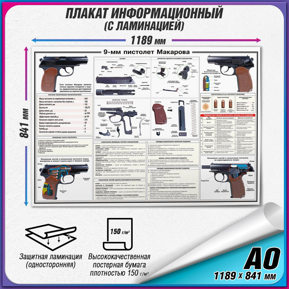 Информационный военный плакат "9-мм пистолет Макарова" / ламинированный / А0 (119x84 см.)  #1