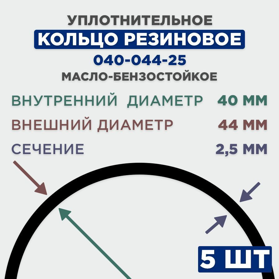 Кольцо резиновое уплотнительное 040-044-25 5 шт, прокладка, круглое сечение, уплотнительные резинки  #1