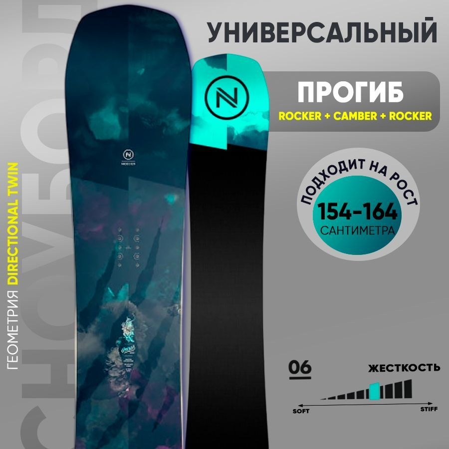 Сноуборд Nidecker Venus 139 см #1