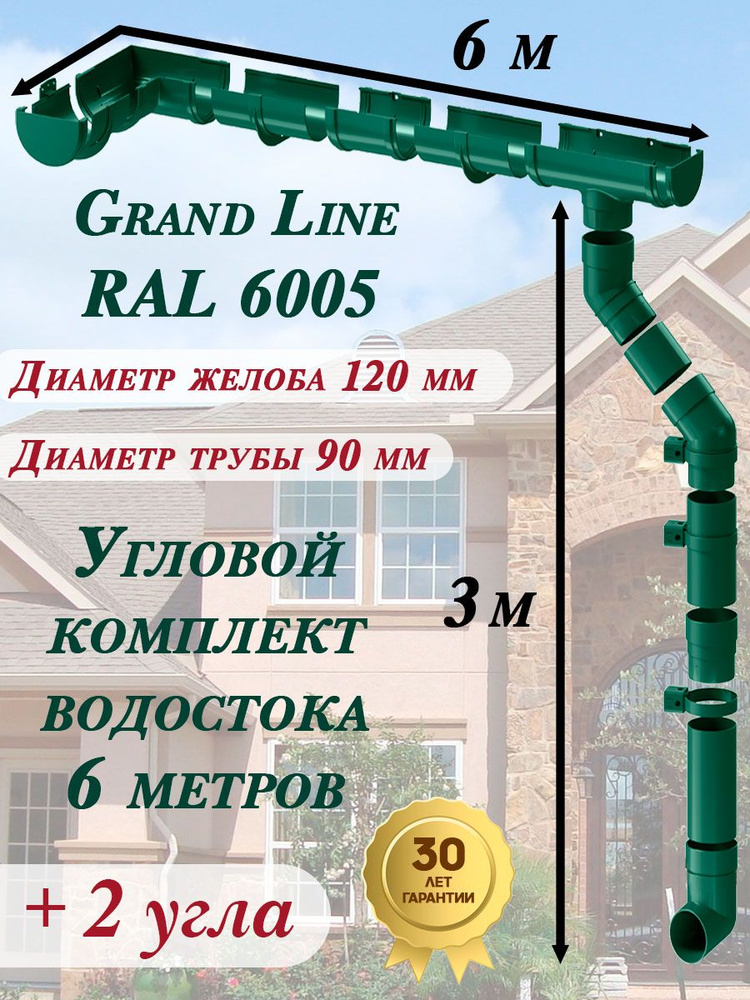 Угловой/прямой комплект водосточной системы Grand Line на 6 м карниза (120мм/90мм) зеленый для вальмовой #1